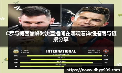 C罗与梅西巅峰对决直播间在哪观看详细指南与链接分享